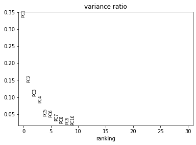 ../_images/a1c8491ecd0b85aa81331374307a163c80237214f4864007a461063754d671df.png