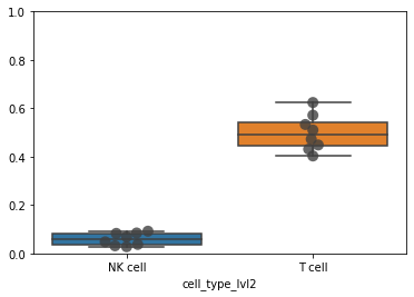 ../_images/7e7c8fd0edbc309104a3ee637b54a5b2f849e799b243b5e81ed86dcc8c59e10b.png
