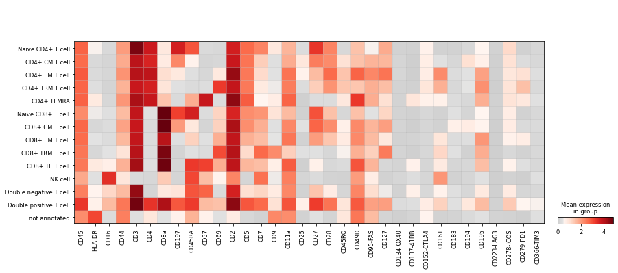 ../_images/817b6f3d21017bcb59f56cd77748828fa44e1627da019e564d51b909dfbed741.png