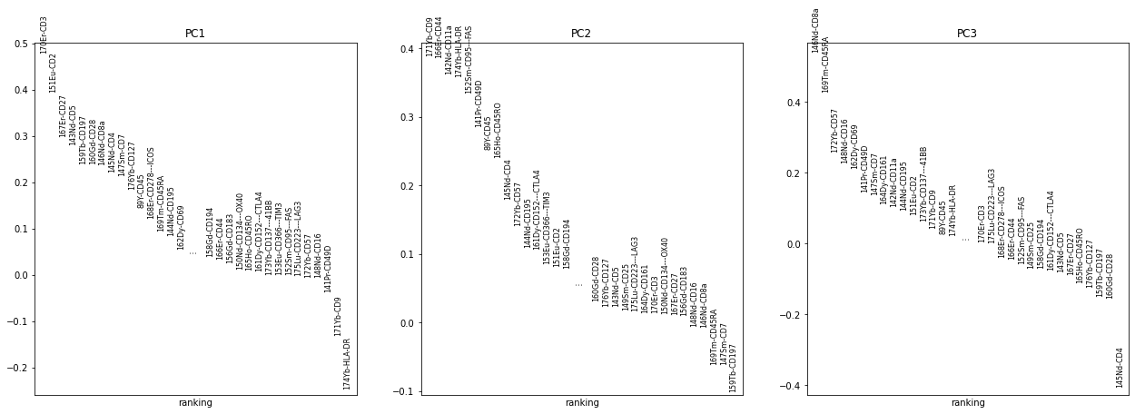 ../_images/d97ff23d37f99704e8f71e51fa3574e6b4493d7e74a089f5c5125dd26f23bc07.png